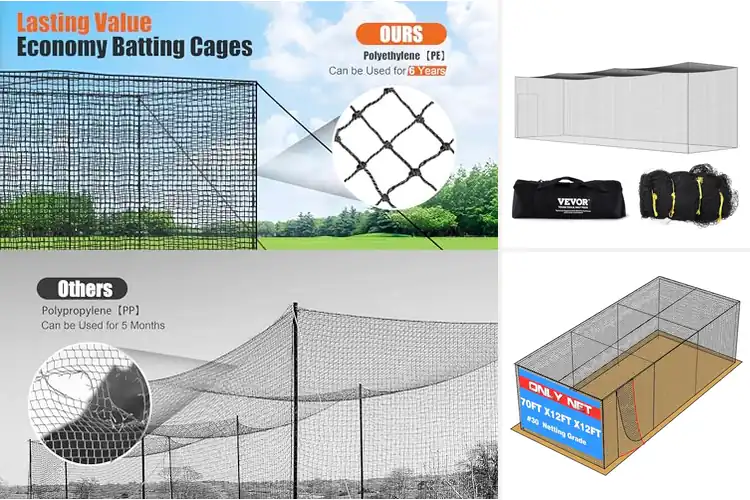 Detailed view of Best Batting Cage Nets: Top 10 Picks to Perfect Your Swing