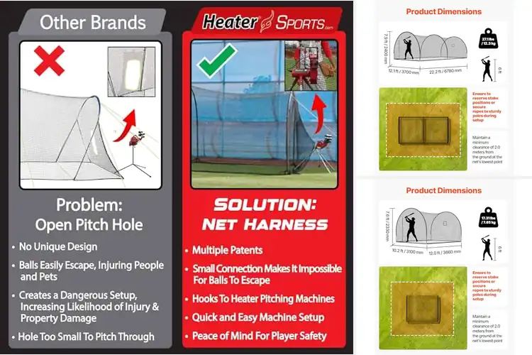 Detailed view of Best Pitching Machine Cages for Safer, Stronger Training