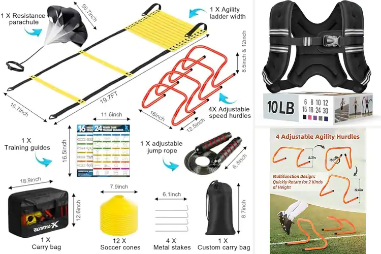 Detailed view of Best Training Tools